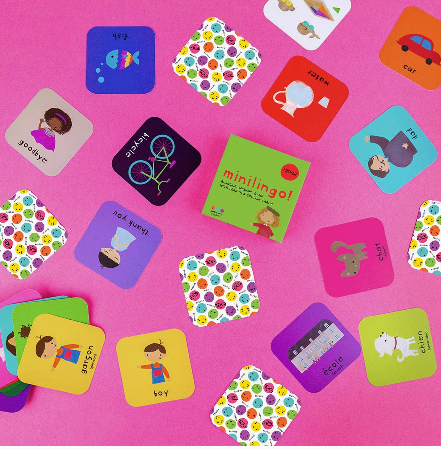 Minilingo French/ English  Flashcards