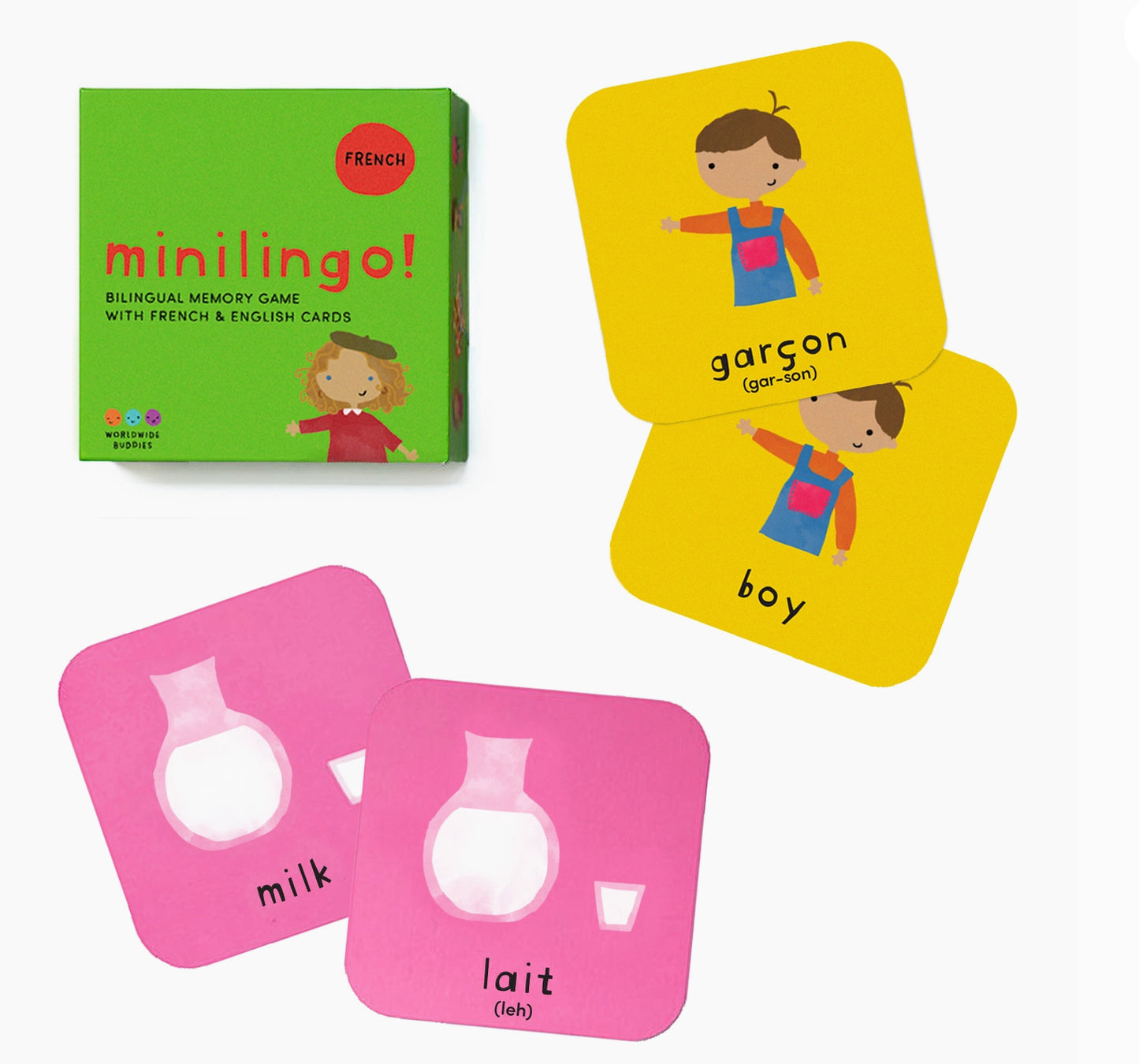 Minilingo French/ English  Flashcards